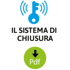 Sistema di chiusura e apertura senza chiavi per sistemi di chiusura