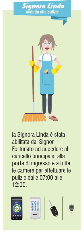 strutture ricettive e b&b accesso per pulizie
