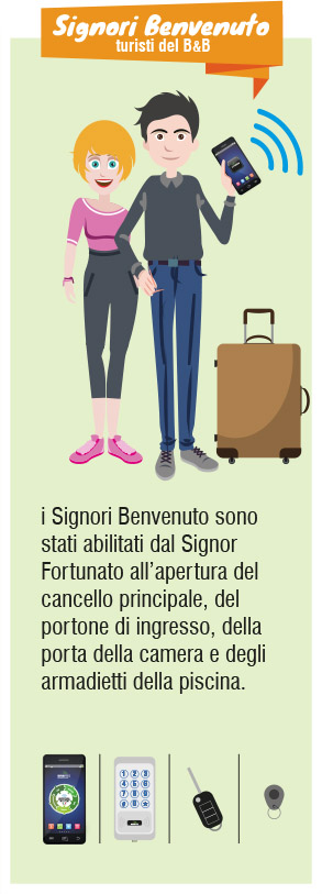 strutture ricettive e b&b ospiti con check-in senza consegna fisica delle chiavi