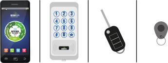 gestione accessi da remoto tramite app telefonica