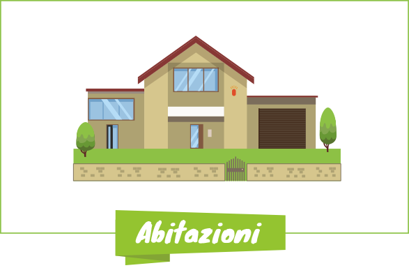 Sistema di chiusura remoto per abitazioni