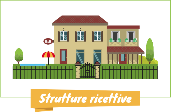 Sistema di chiusura ed apertura da remoto per strutture ricettive